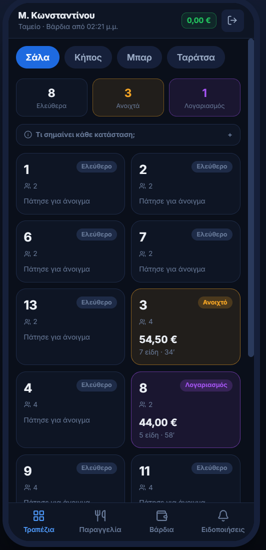 Το OrderOn μέσα στην οθόνη του κινητού